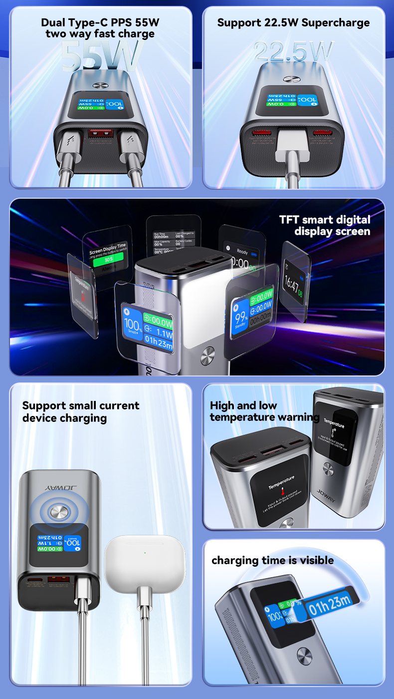 Dual Type-C PD45W and PD45W fast charging,USB-A port support 22.5W SuperCharge, TFT Smart digital display screen