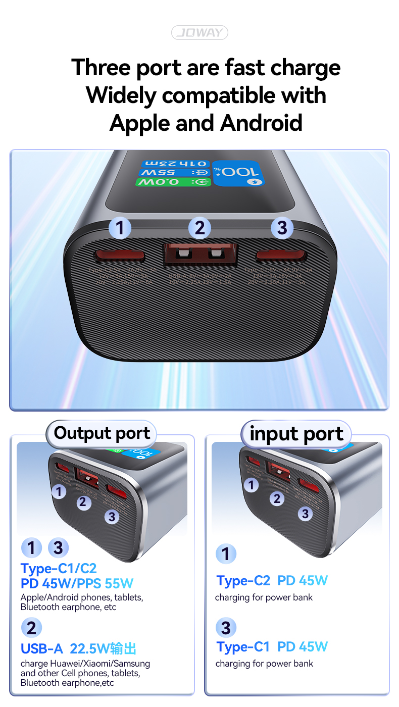three port are fast charge,widely compatible with apple and android