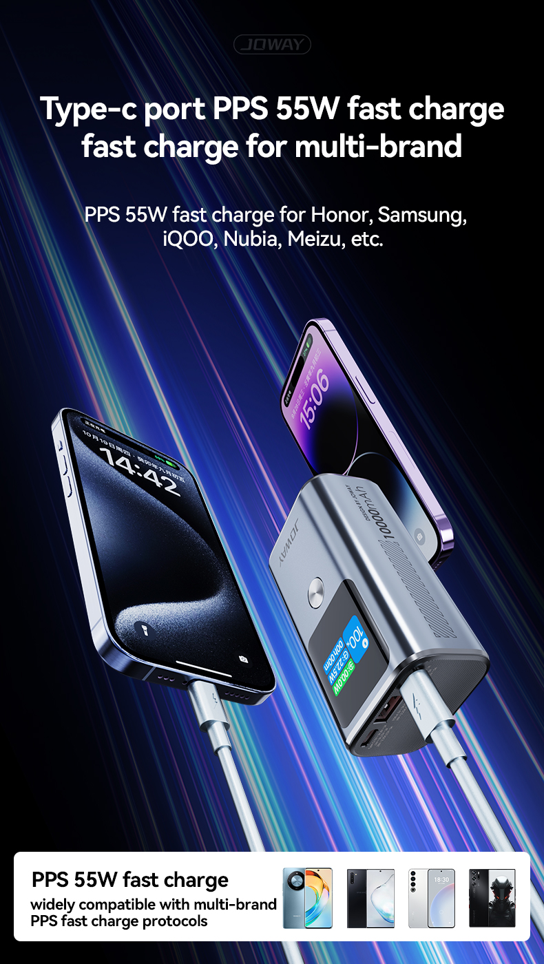 Type-C port pps55W fast charge, widely compatible with multi-brand pps fast charge protocols.