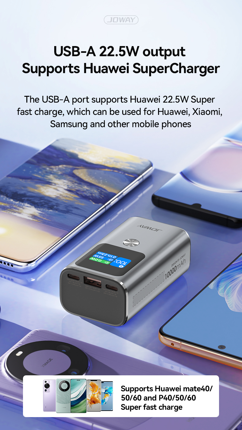 USB-A 22.5W output,supports huawei superCharge