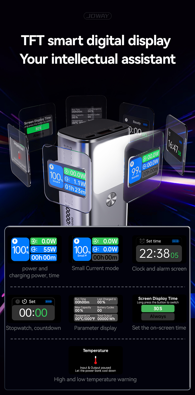 TFT Smart digital display,your intellectual assistant