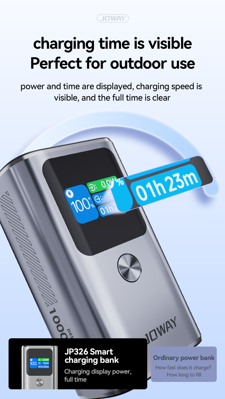 TFT display power bank,power and time are displayed,charging speed is visible ,and the full time is clear.