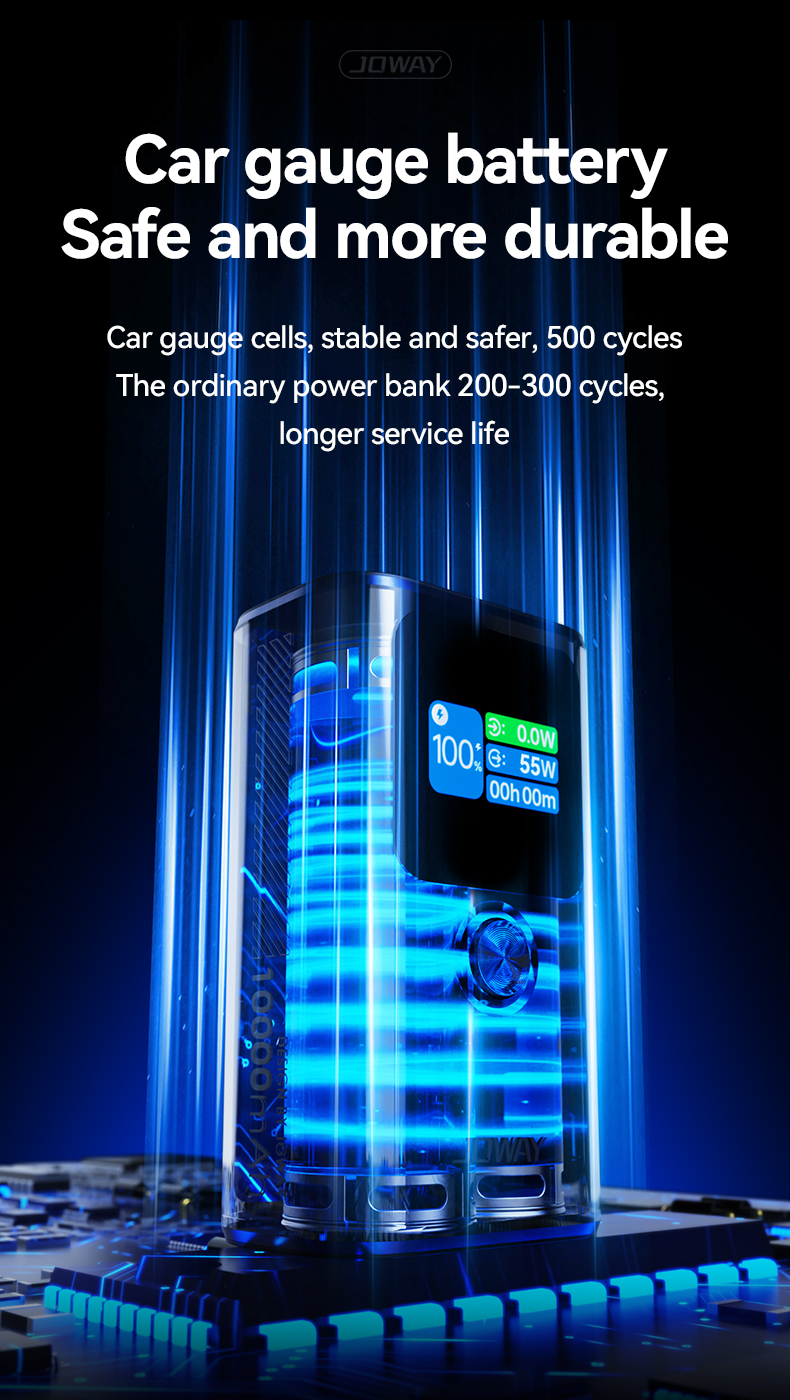 car gauge battery ,safe and more durable,500 cycles,longer service life