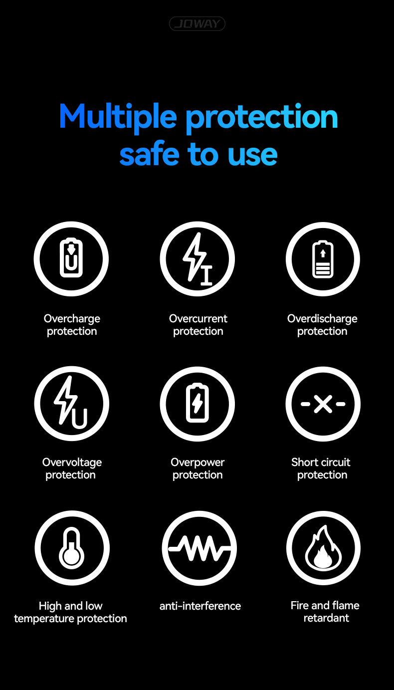 multiple protection ,safe to use