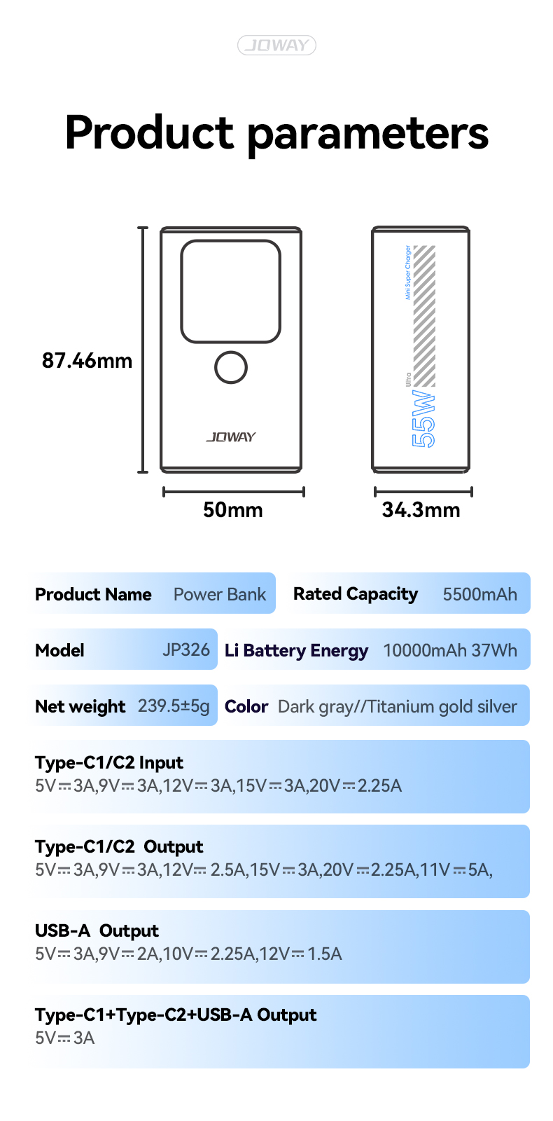 product parameters