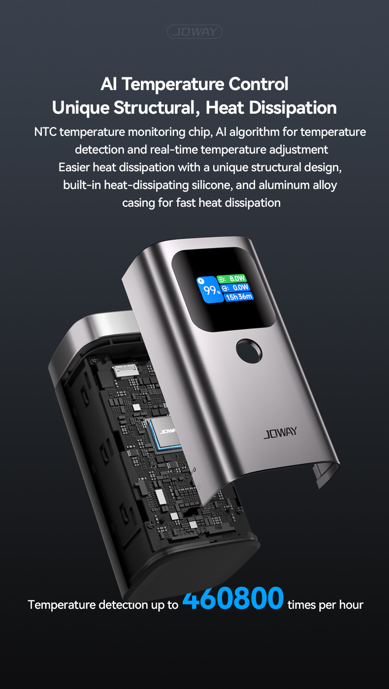 AI Temperature Control Unique Structural，Heat Dissipation