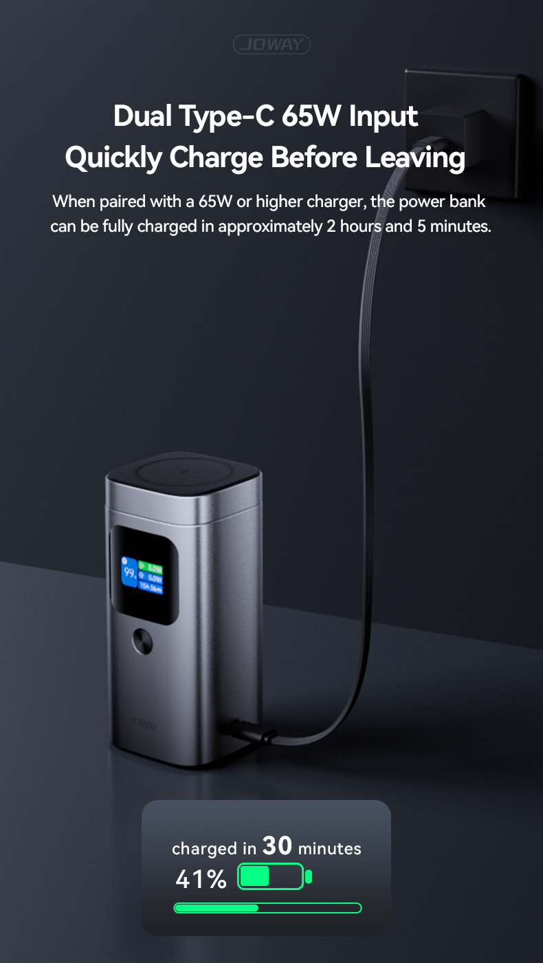 Dual Type-C 65W Input Quickly Charge Before Leaving