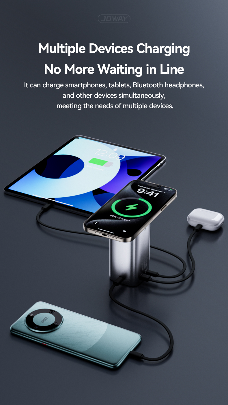 It can charge smartphones, tablets, Bluetooth headphones, and other devices simultaneously, meeting the needs of multiple devices.