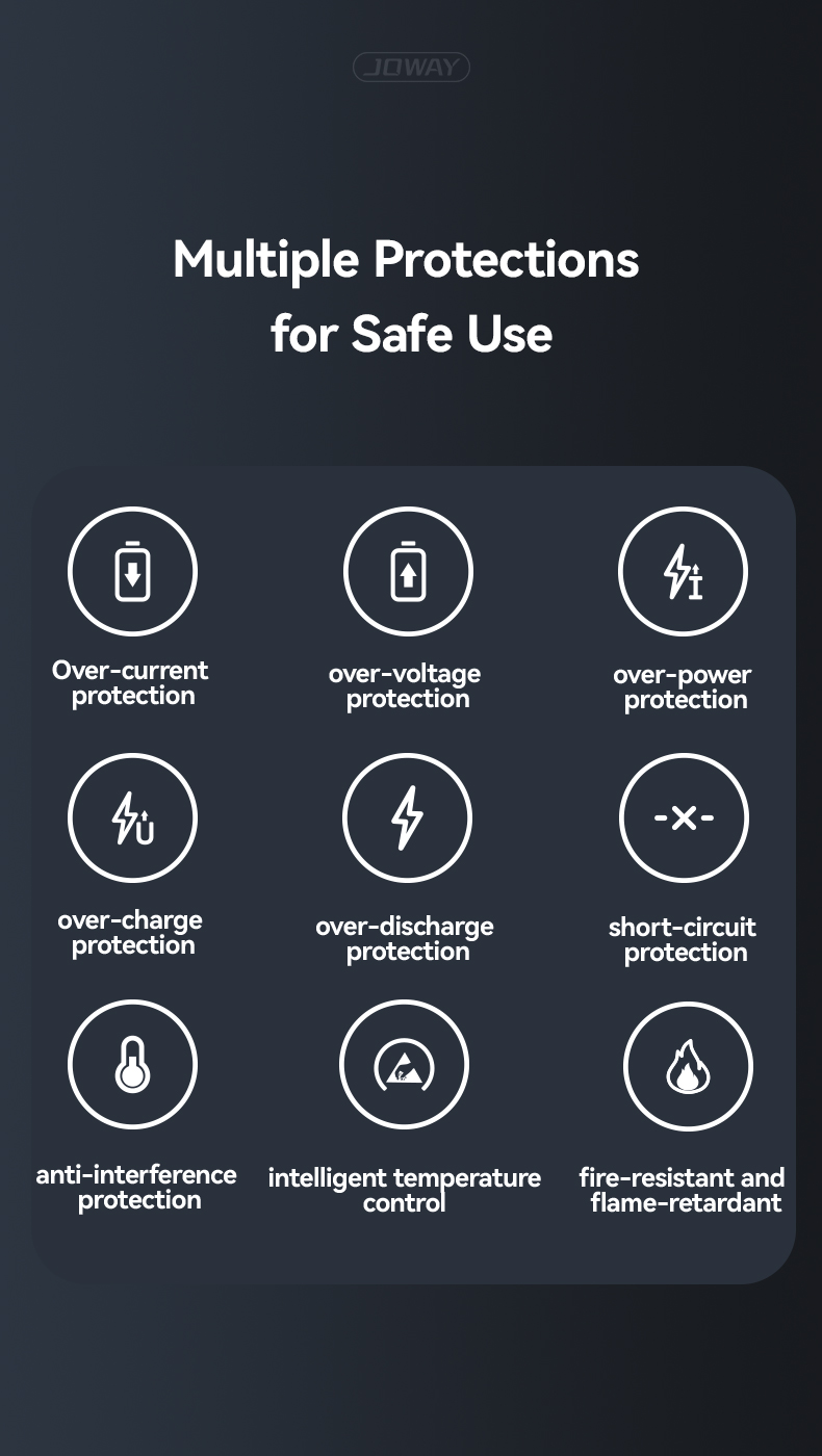 Multiple Protections for Safe Use