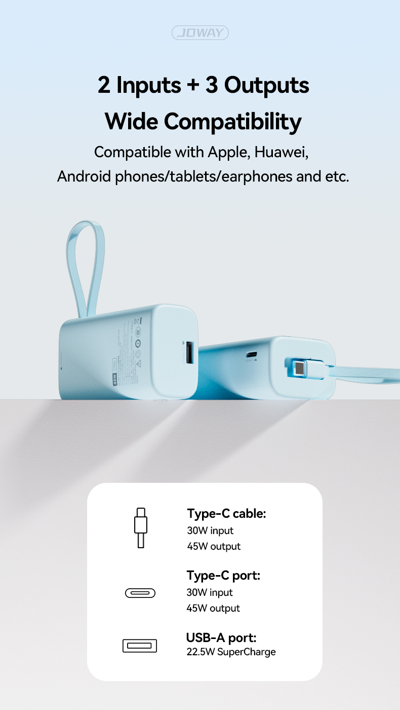 2 Inputs + 3 Outputs<wbr /><wbr /> Wide Compatibility