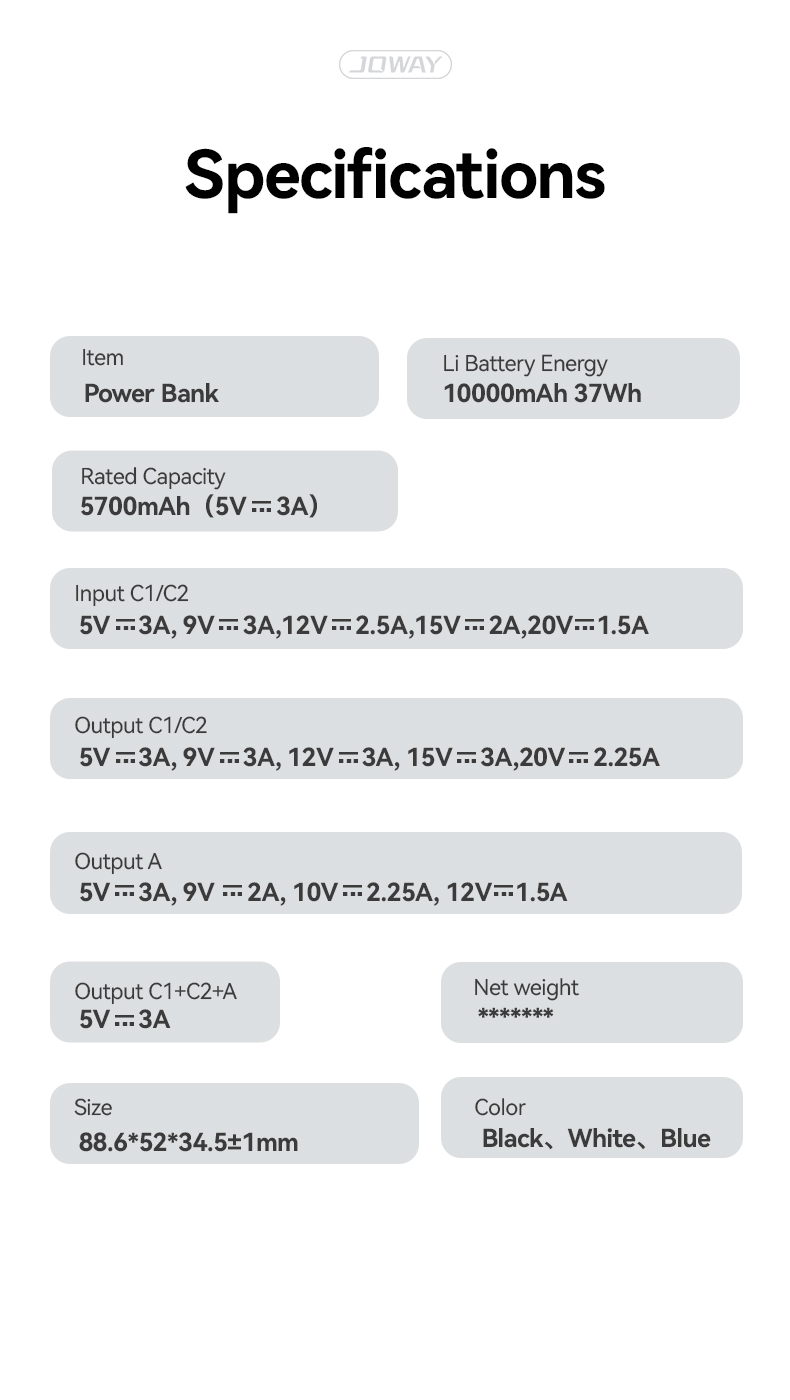 Specifications