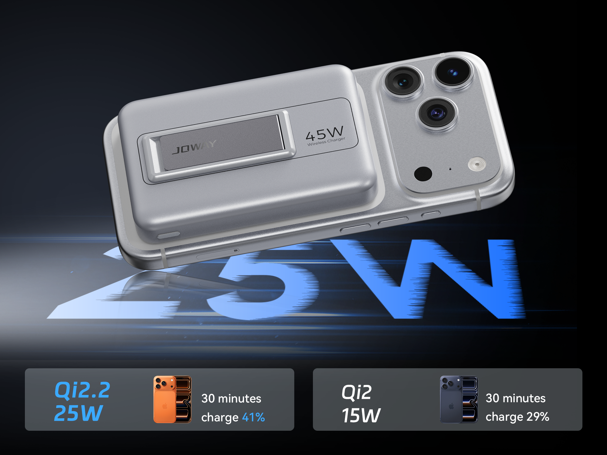 JP387 Pro 10000mAh magnetic power bank ,Qi2.2 25W Wireless fast charging, Charges iPhone 17 Pro to 41% in 30 minutes