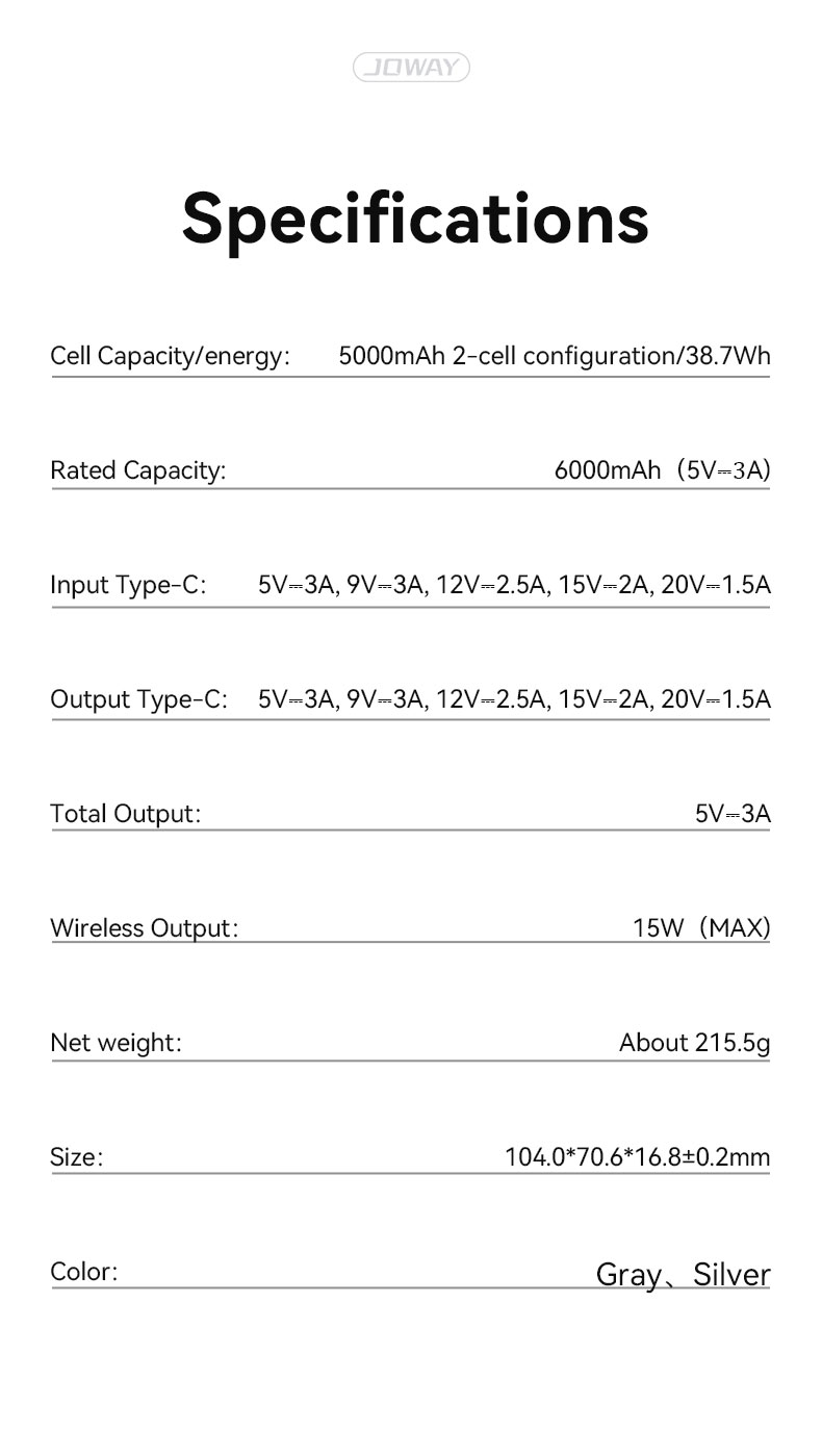 Specifications
