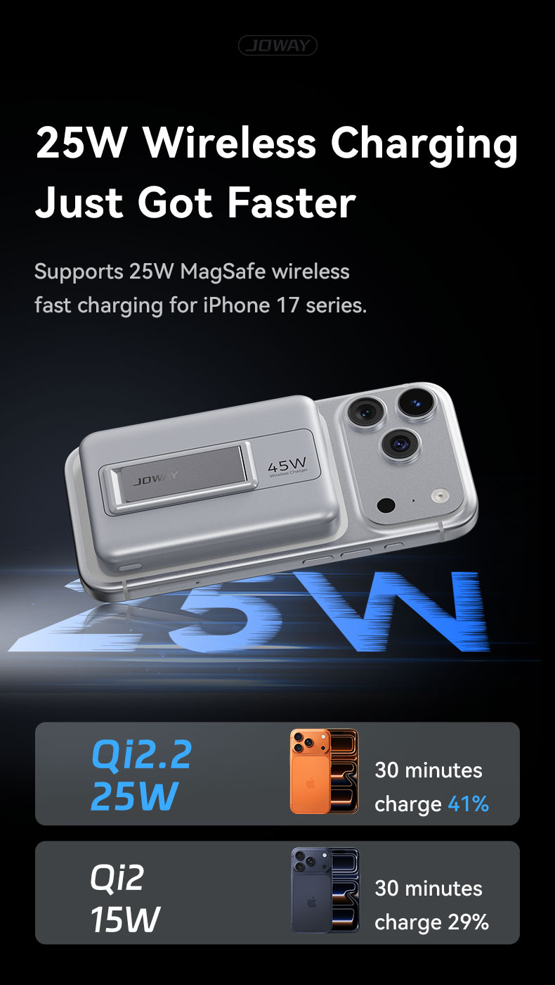 25W Wireless Charging just got faster