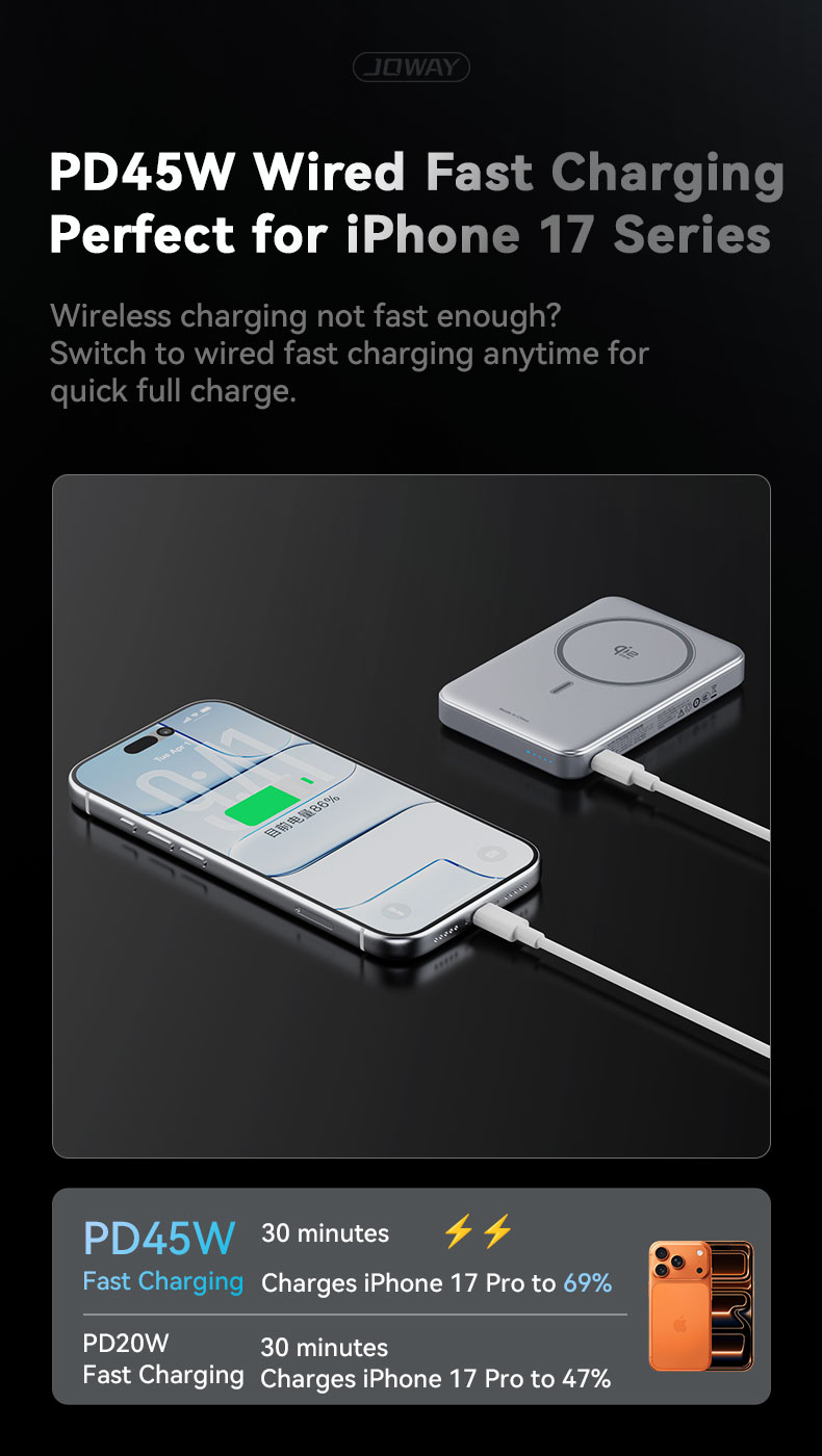 PD45W Wired Fast Charging Perfect for iPhone 17 Series