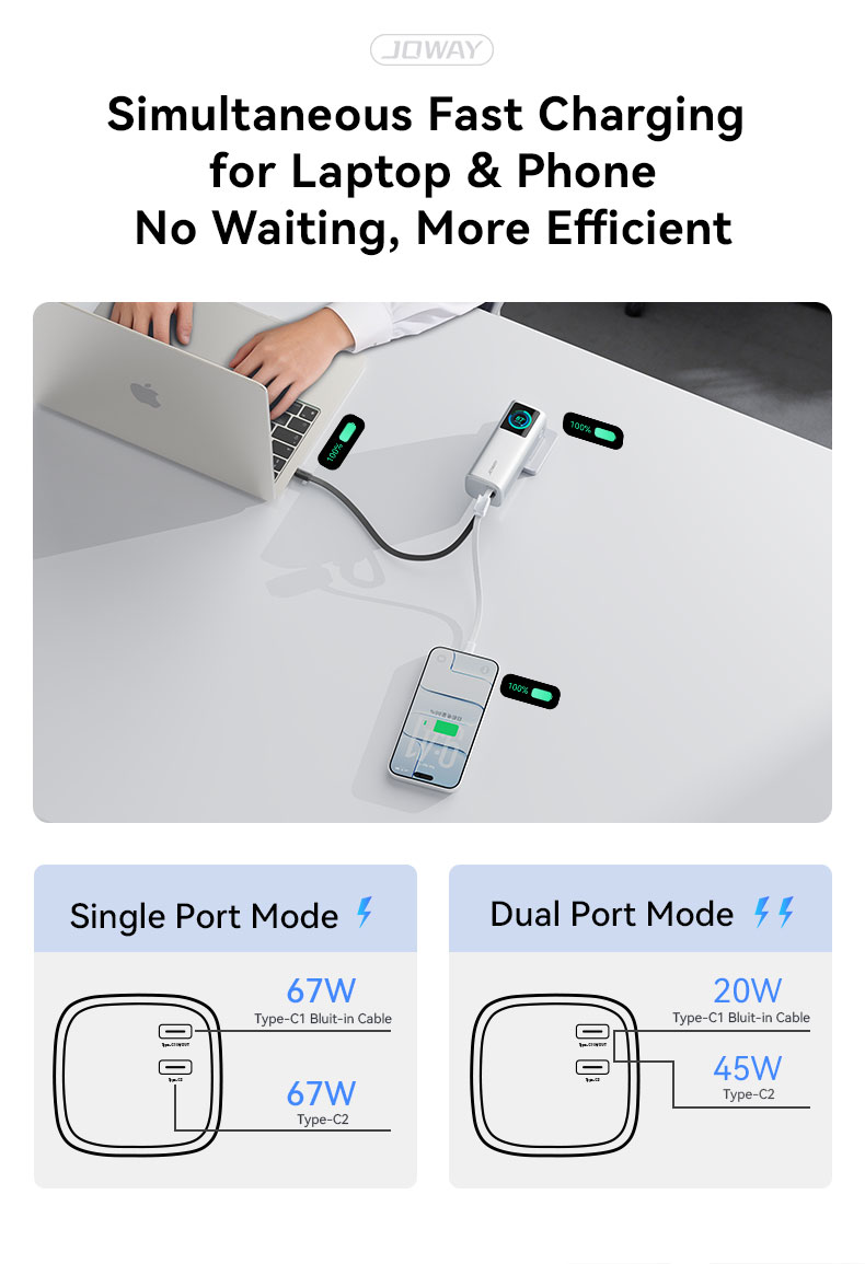 simultaneous fast charging for laptop&phone