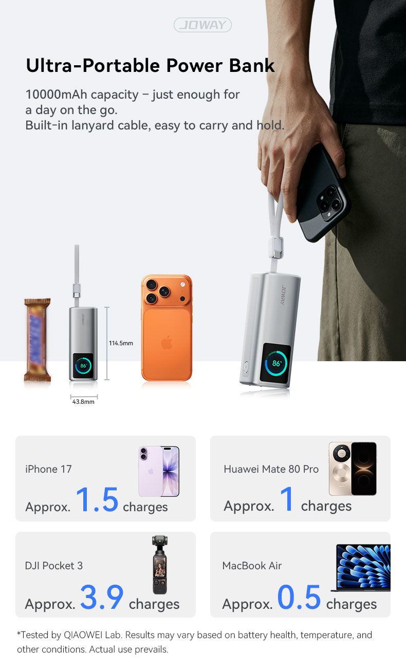 Ultra-portable power bank,10000mAh capacity, just enough for a day on the go,built -in lanyard cable,easy to carry and hold