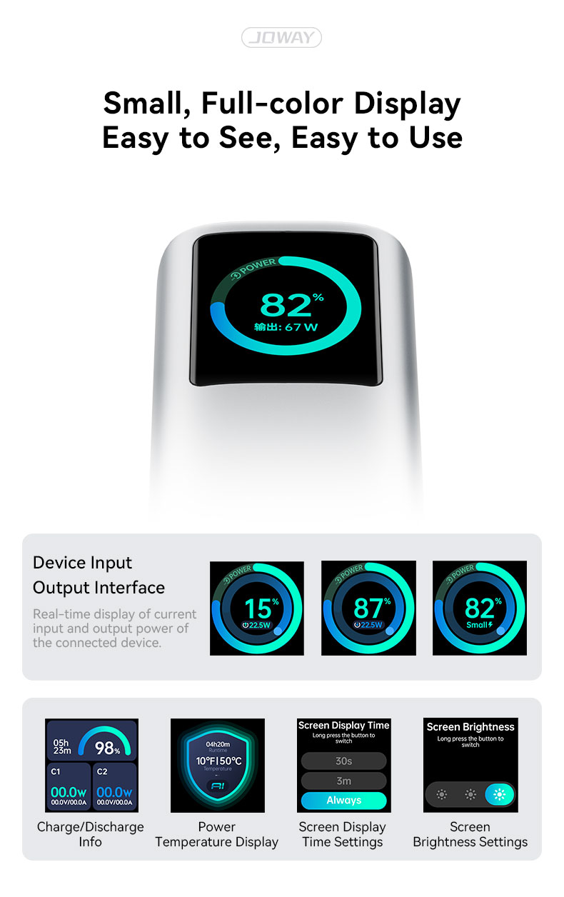small full-color display,easy to see,easy to use