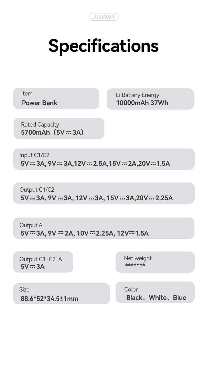Specifications