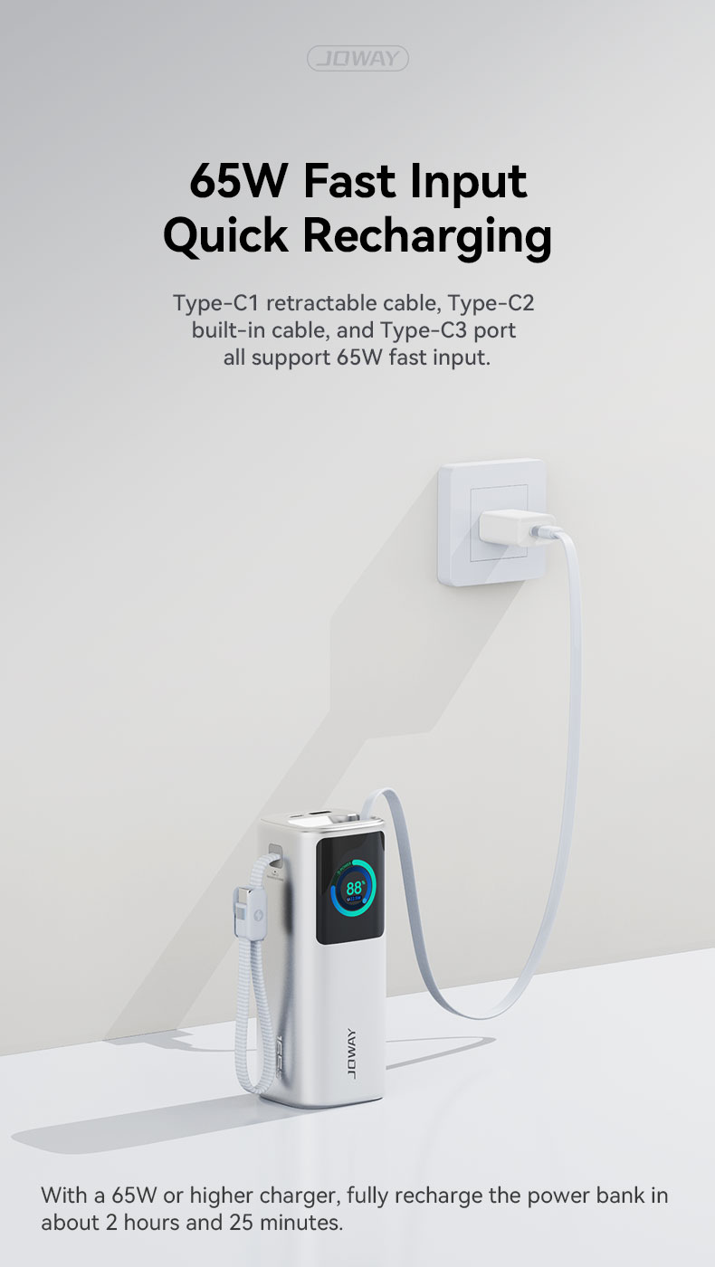 65W fast input ,Quick recharging