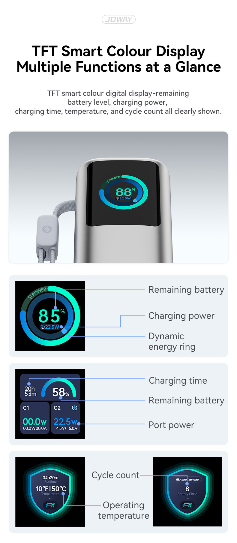 TFT Smart colour display,multiple functions at a glance