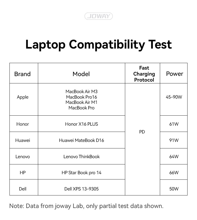 laptop compatibility test