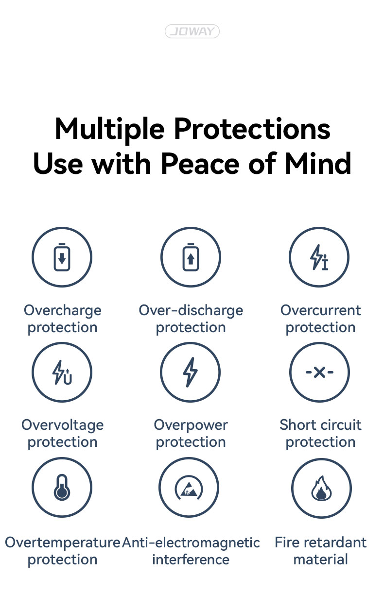 Multiple protections