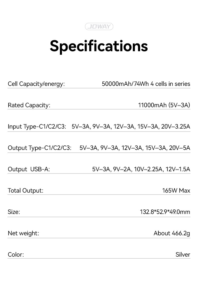 Specifications